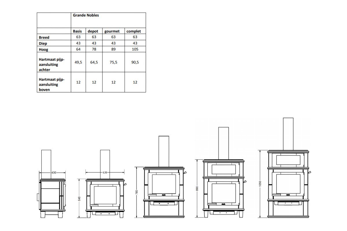 altech-grande-nobles-complet-hybride-e-line_image